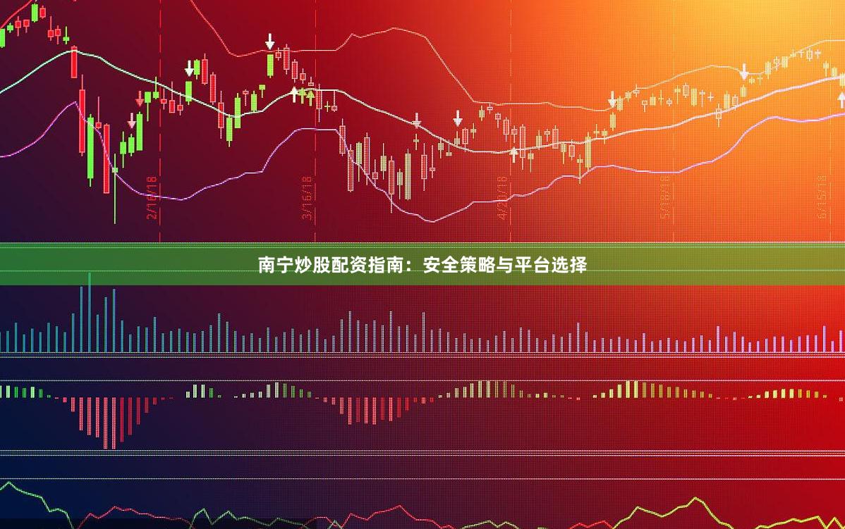 南宁炒股配资指南：安全策略与平台选择